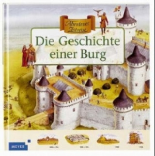 Die Geschichte einer Burg