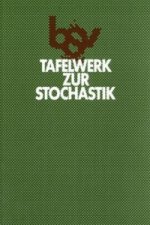 Stochastik