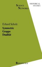 Symmetrie Gruppe Dualitat