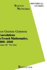 Convolutions in French Mathematics800-1840