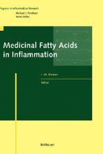 Medicinal Fatty Acids in Inflammation