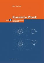 Klassische Physik