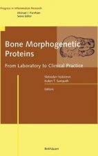 Bone Morphogenetic Proteins