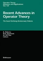 Recent Advances in Operator Theory