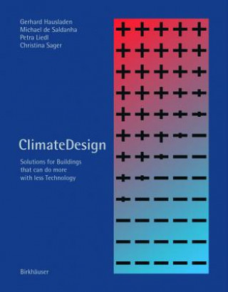 ClimateDesign