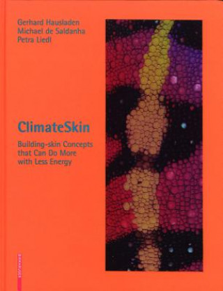 Climate Skin