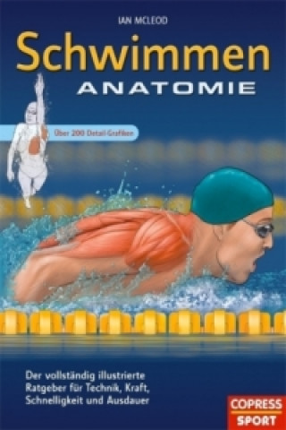 Schwimmen Anatomie