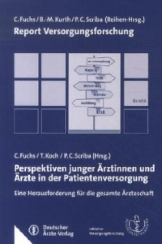 Perspektiven junger Ärztinnen und Ärzte in der Patientenversorgung