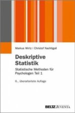 Deskriptive Statistik