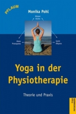 Yoga in der Physiotherapie