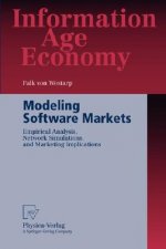 Modeling Software Markets