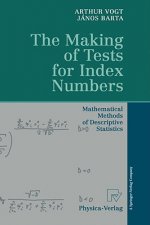 Making of Tests for Index Numbers