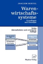 Warenwirtschaftssysteme