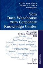 Vom Data Warehouse Zum Corporate Knowledge Center