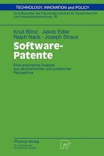 Software-Patente