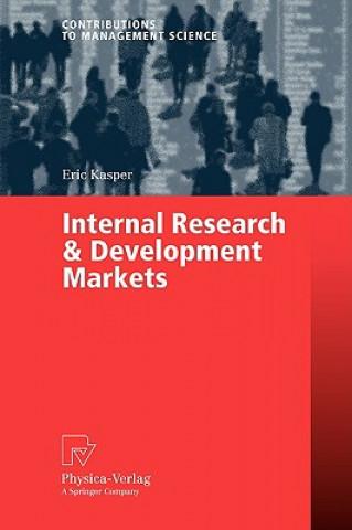 Internal Research & Development Markets