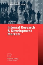 Internal Research & Development Markets