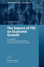Impact of FDI on Economic Growth