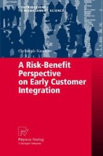 Risk-Benefit Perspective on Early Customer Integration