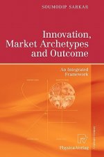 Innovation, Market Archetypes and Outcome