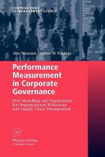 Performance Measurement in Corporate Governance