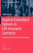 Implicit Embedded Options in Life Insurance Contracts