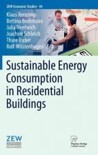 Sustainable Energy Consumption in Residential Buildings