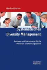 Systematisches Diversity Management