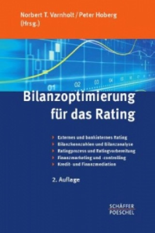 Bilanzoptimierung für das Rating