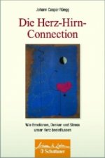 Die Herz-Hirn-Connection