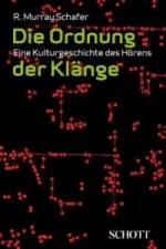 Die Ordnung der Klänge