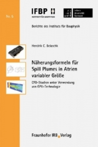 Näherungsformeln für Spill Plumes in Atrien variabler Größe.