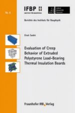 Evaluation of Creep Behavior of Extruded Polystyrene Load-Bearing Thermal Insulation Boards