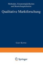 Qualitative Marktforschung