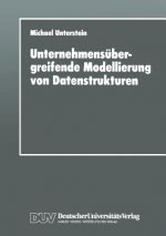 Unternehmens bergreifende Modellierung Von Datenstrukturen