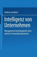 Intelligenz Von Unternehmen