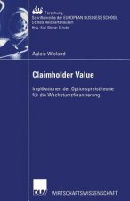 Claimholder Value