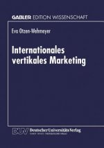 Internationales Vertikales Marketing