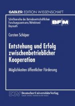 Entstehung Und Erfolg Zwischenbetrieblicher Kooperation
