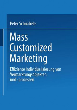 Mass Customized Marketing