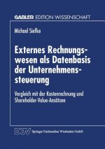 Externes Rechnungswesen ALS Datenbasis Der Unternehmenssteuerung