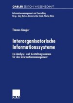 Interorganisatorische Informationssysteme