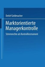 Marktorientierte Managerkontrolle