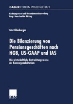 Die Bilanzierung Von Pensionsgeschaften Nach Hgb, Us-GAAP Und IAS