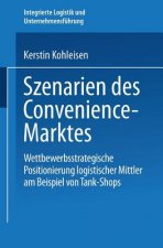Szenarien Des Convenience-Marktes