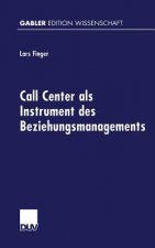 Call Center ALS Instrument Des Beziehungsmanagements