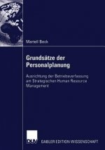 Grunds tze Der Personalplanung