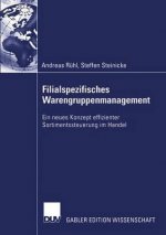 Filialspezifisches Warengruppenmanagement