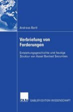 Verbriefung Von Forderungen