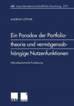 Ein Paradox Der Portfoliotheorie Und Vermoegensabhangige Nutzenfunktionen